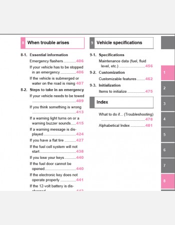 toyota mirai 2022-2023 owners manual lhd& rhd